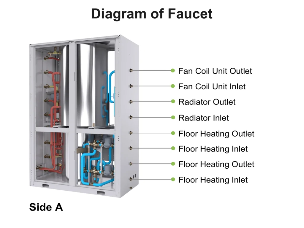 hydraulic 2 diagram of faucet1