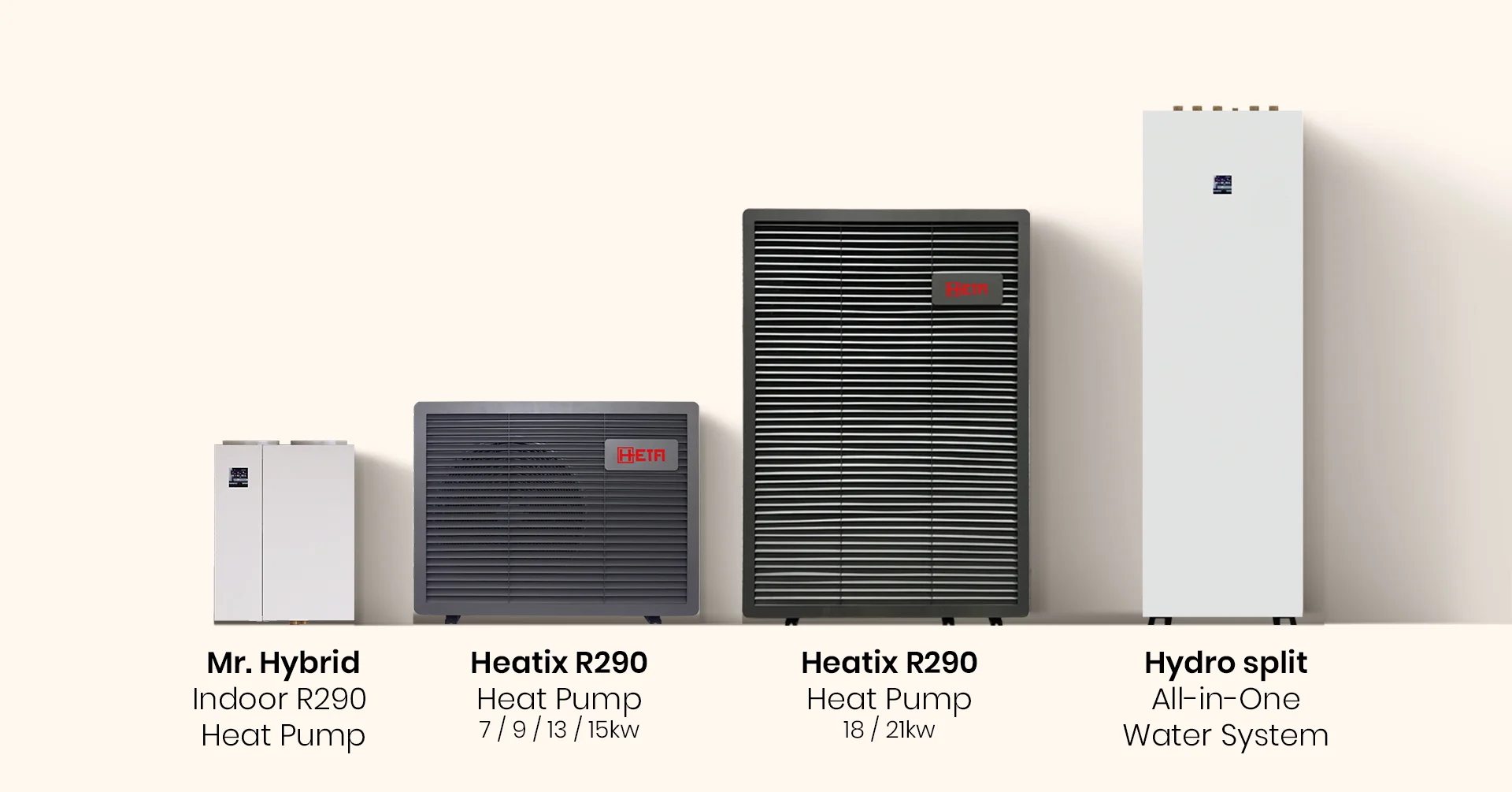 hetapro product range 1920 2