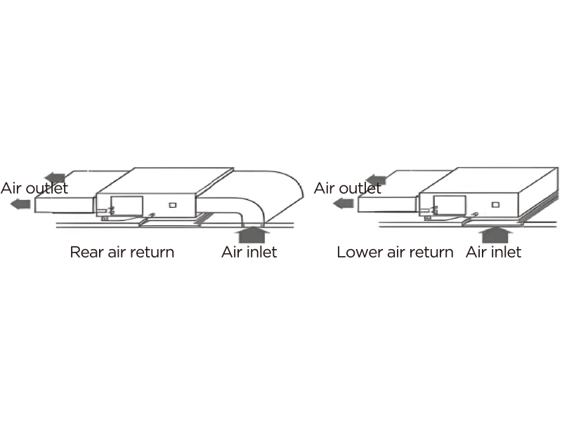 duct series ac key features adjustable air return method